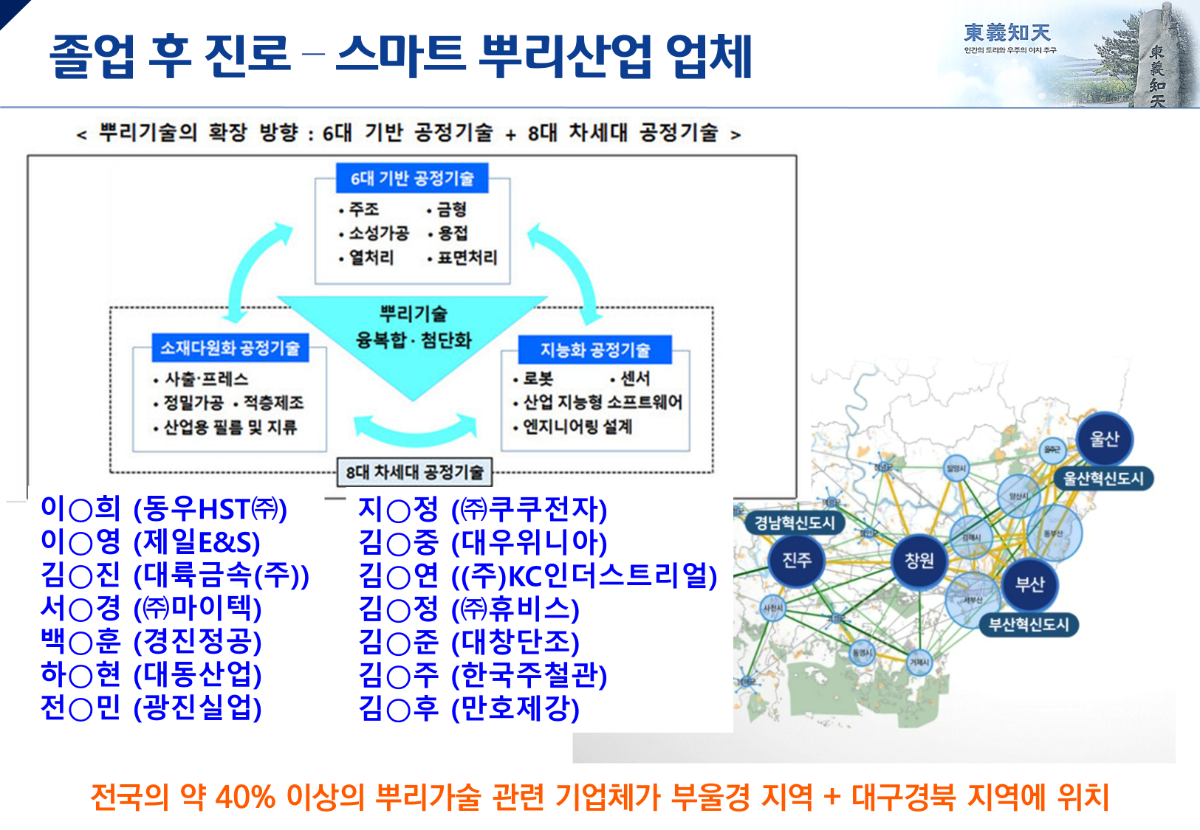 대창 단조 (94) 사진
